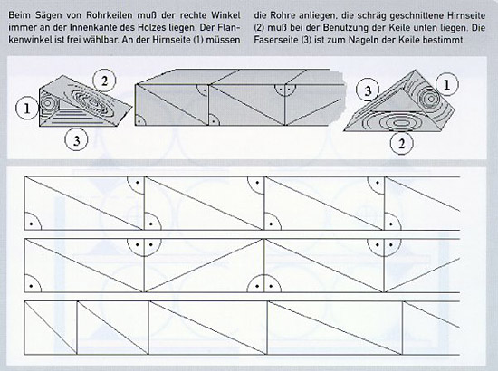 Ladungssicherungshandbuch - Rohre