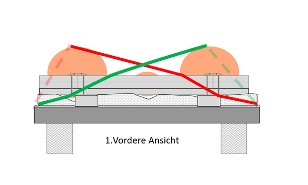 Foto des Monats - Dezember 2022