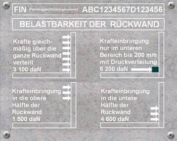 Abbildung - LSBH