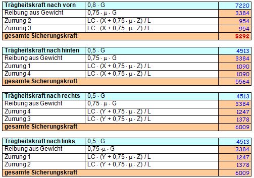 Bild vergrößern - Double click