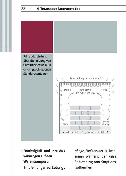 Transport-Informations-Service -Ein &Uuml;berblick-