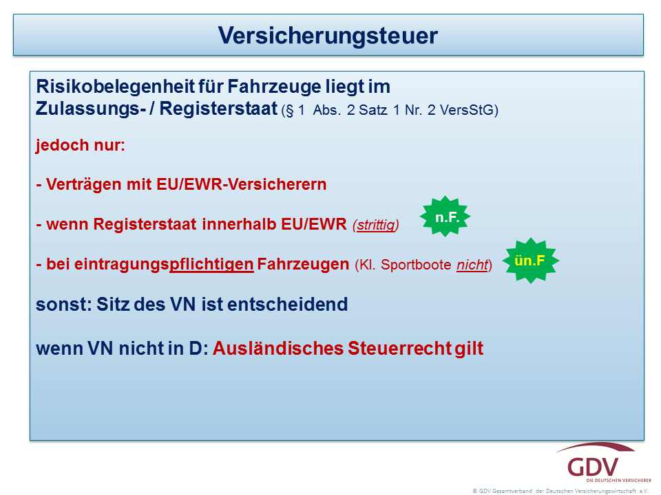 Versicherungsteuer in der Wassersportkaskoversicherung