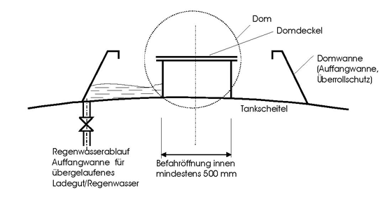 [verbundenes Bild]