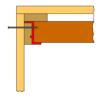 CP-Verbinder