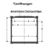 Drawing, door openings