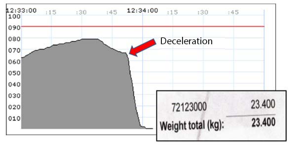 Photo of the month - December 2025