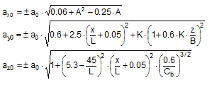 Annex 13