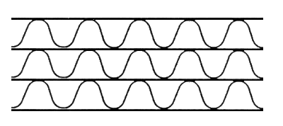 Tri-wall corrugated board