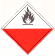 Symbol, Class 4.1